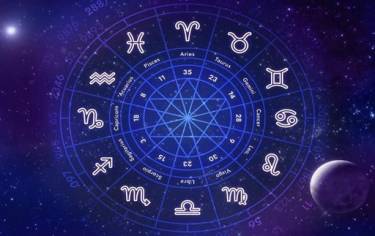 Who Is the Best Astrologer in Delhi: All Your Questions Answered