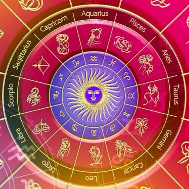 Birth Chart Reading Astrologer in Azamgarh