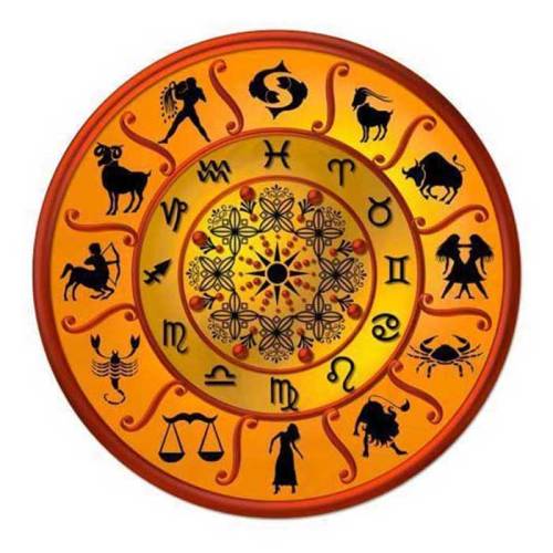 K.P. Astrology in Chandigarh