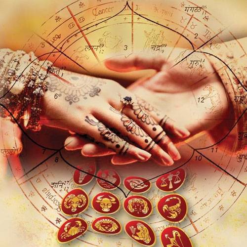Kundali Matching Astrologer in Sultanpur