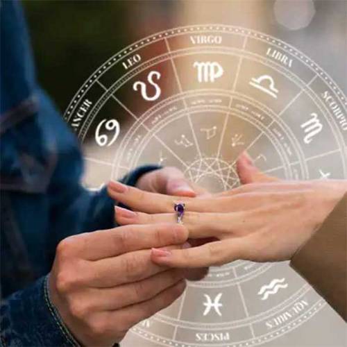 Marriage Astrology in Jaipur