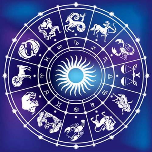 Vedic Astrology in Brazil